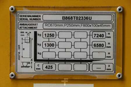 Lodret ordreplukker 2020  Yale MTC13 (8)