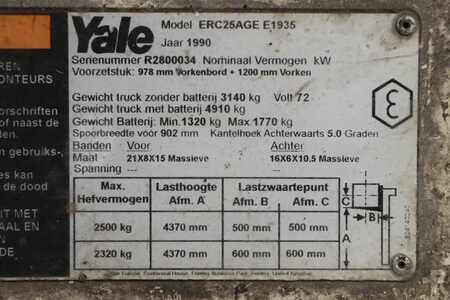 Carrelli elettrici 4 ruote 1990  Yale ERC25AGE (4)