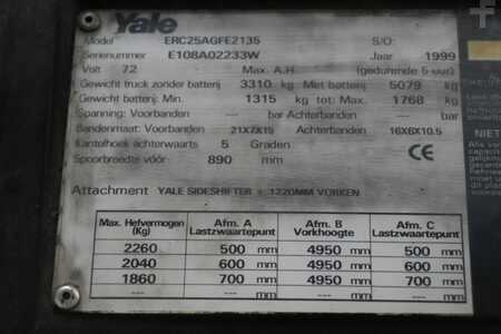Carrelli elettrici 4 ruote 1999  Yale ERC25AGF (4)