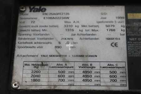 Elektromos 4 kerekű 1999  Yale ERC25AGF (4)
