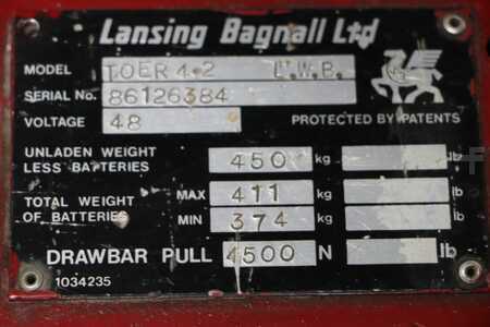 Wózki systemowe do implementacji - Lansing TOER 4.2 (4)