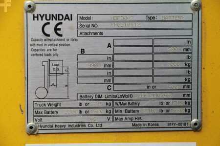Carrelli elettrici 4 ruote - Hyundai HBF30-7 (2)