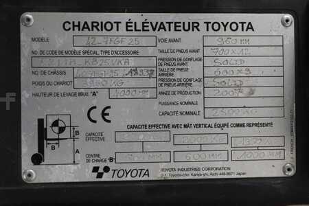 LPG Forklifts 2007  Toyota 42-7FGF25 (4)