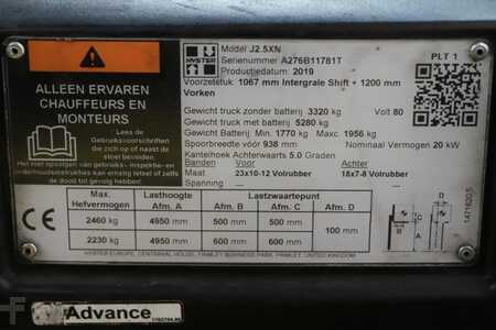 Carrelli elettrici 4 ruote 2019  Hyster J2.5XN (2)