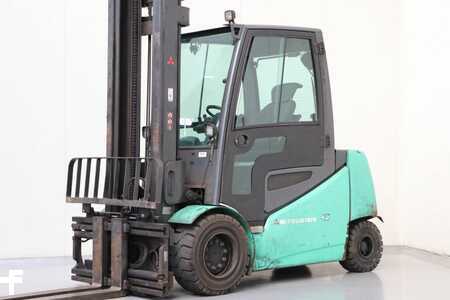 Electric - 4 wheels 2020  Mitsubishi FB45 2 (1)