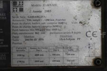 Carrelli elettrici 3 ruote 2003  Hyster J2.00XMT (2)