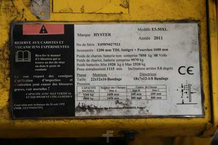 Elektryczne 4-kołowe 2011  Hyster E5.50XL (2)