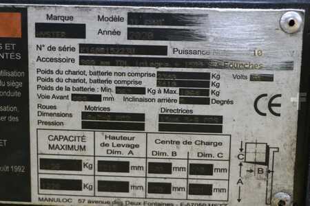 Carrelli elettrici 3 ruote 2020  Hyster J1.6XNT (2)