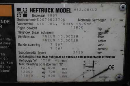Diesel Forklifts 1997  Hyster H12.00XL2 (2)
