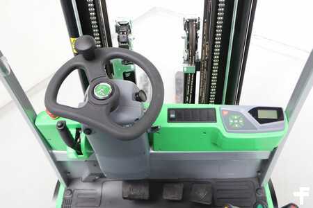 Cesab B 210