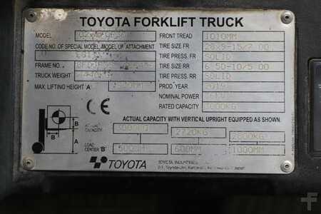 Diesel heftrucks 2019  Toyota 02-8FDF30 (2)