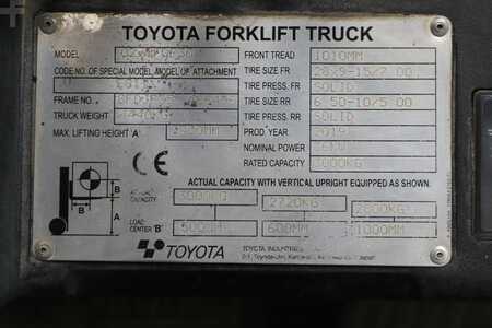 Diesel heftrucks 2019  Toyota 02-8FDF30 (4)