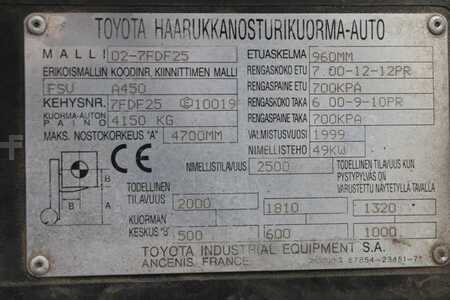 Diesel heftrucks 1999  Toyota 02-7FDF25 (2)