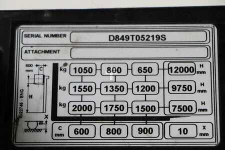 Retraky 2018  Yale MR20HD (5)