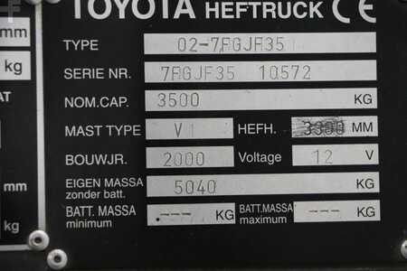 Carrelli elevatori GPL 2000  Toyota 02-7FGJF35 (4)