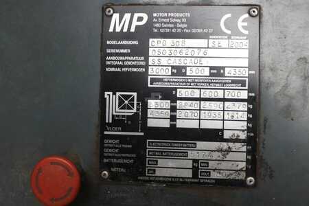 Elektryczne 4-kołowe 2004  Heli CPD30B (2)