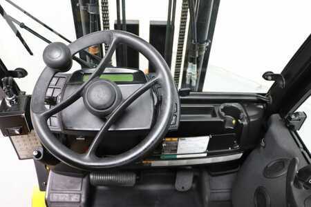 Yale GLP30VX