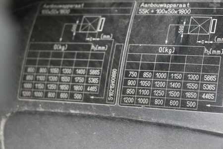 Elektro tříkolové VZV 2017  Still RX20-20 (5)