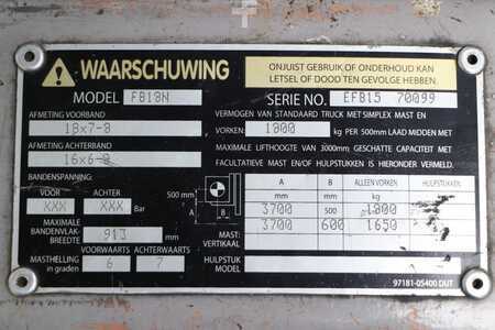 Elektro tříkolové VZV 2006  Mitsubishi FB18N (5)