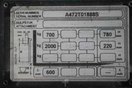Lavansiirtovaunu 2018  Hyster P2.0HL (5)