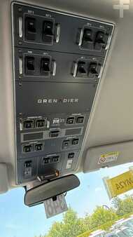 Other 2024  [div] Ineos Grenadier (6)