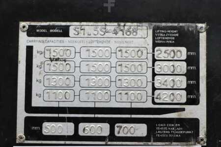 Pallet Stackers 2008  Hyster S1.5S (5)