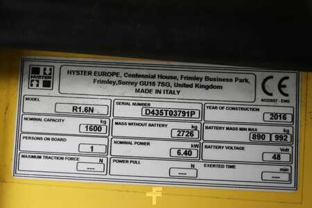 Retraky 2016  Hyster R1.6N (3)