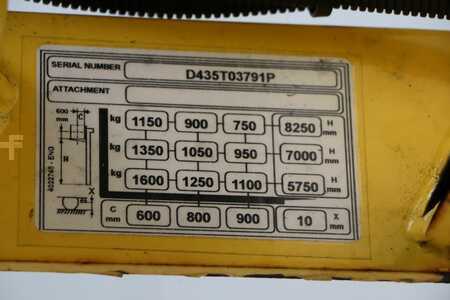 Retraky 2016  Hyster R1.6N (4)