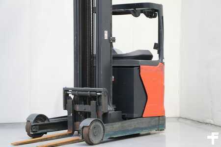 Skyvemast 2020  Linde R20HD-01 (1)