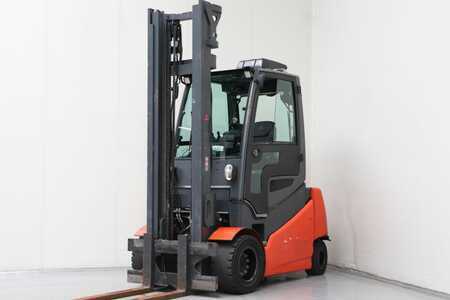 Elektro 4 Rad 2018  Mitsubishi FB50 2 (1)