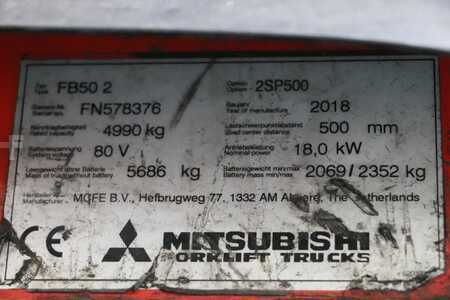 Elektro 4 Rad 2018  Mitsubishi FB50 2 (4)