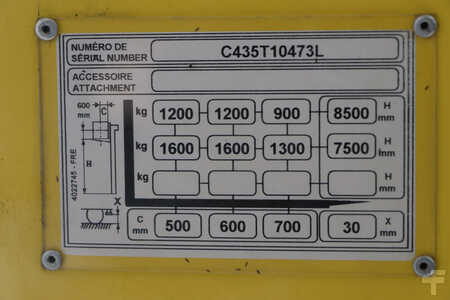 Reach Truck 2013  Hyster R1.6H (5)