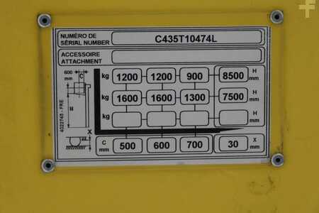 Carrelli retrattili 2013  Hyster R1.6H (3)