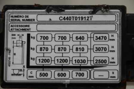 Hochhubwagen 2019  Hyster S1.2E (5)