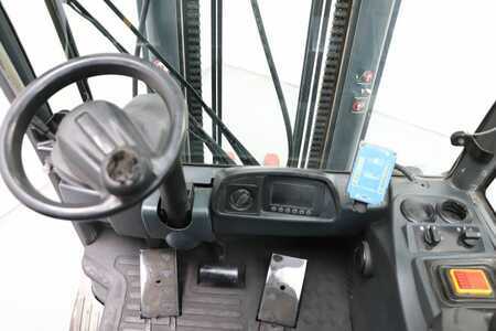 Elektro 4 Rad 2018  Mitsubishi FB50 2 (3)