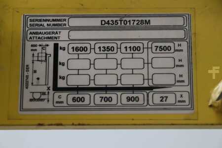 Reach Truck 2014  Hyster R1.6 (5)