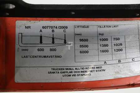 Reach Truck 2009  BT RRE160E (5)