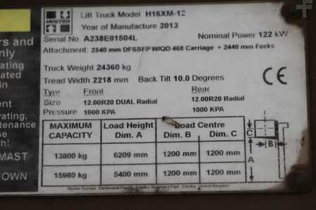 Dieseltrukki 2013  Hyster H16XM-12 (5)