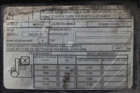 Elektrisk- 4 hjul 2019  Mitsubishi FB35N (4)