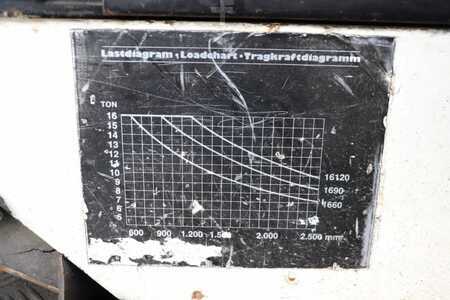 Dieselový VZV 1986  Svetruck 16-120 38/8 (5)