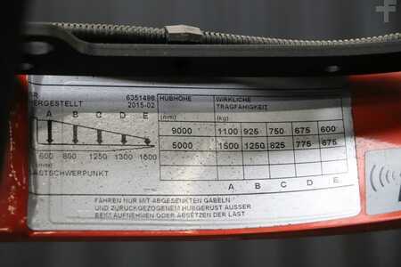 Retráctil 2015  BT RRE160 (5)