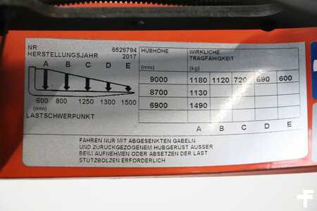 Retráctil 2017  BT RRE160HE (5)