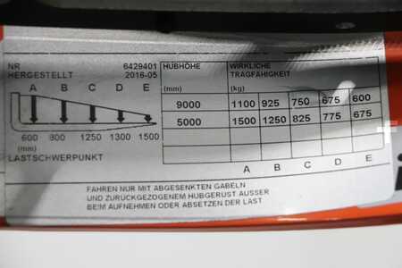 Retráctil 2016  BT RRE160 (5)