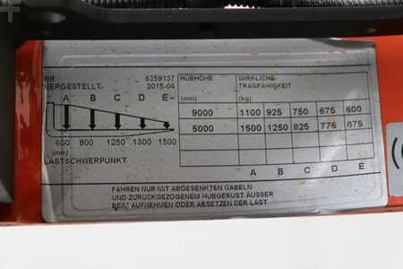 Retráctil 2015  BT RRE160 (5)