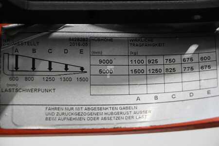 Retráctil 2016  BT RRE160 (5)