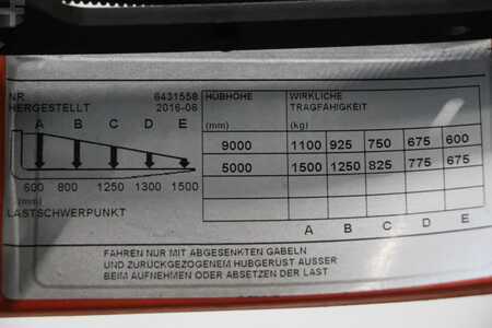 Retráctil 2016  BT RRE160 (5)