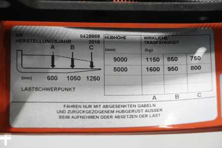 Retráctil 2016  BT RRE160 (5)