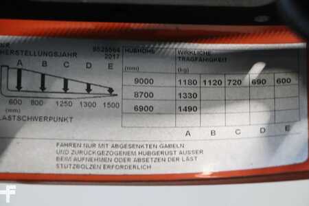 Retráctil 2017  BT RRE160 (4)