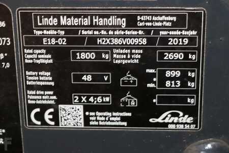 Elektromos 3 kerekű 2019  Linde E18-02 (4)