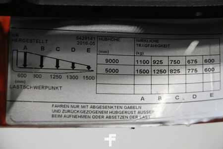 Retráctil 2016  BT RRE160 (5)